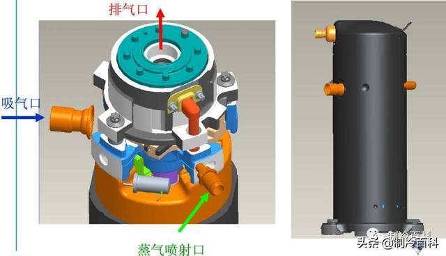 空氣能噴氣增焓原理，什么是空氣能熱泵噴氣增焓技術